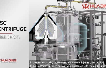 分离器功能原理:类型、技术和应用